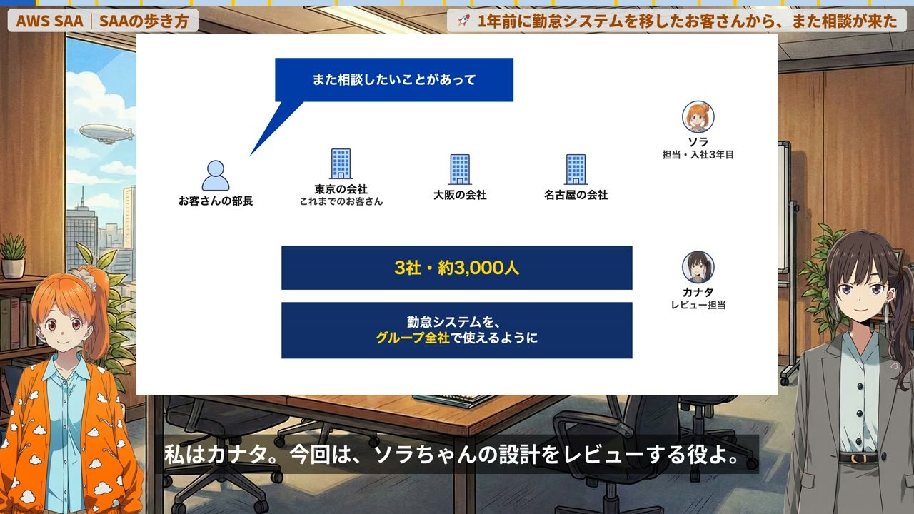 ソラとカナタの対話で進むマスター動画の1場面